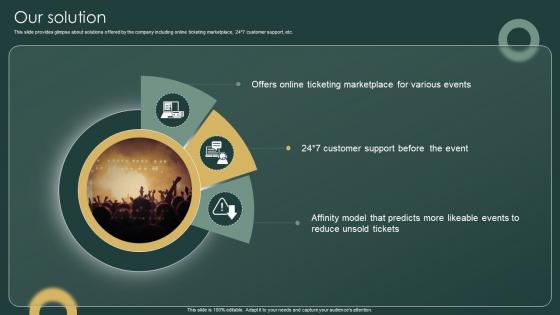 Our Solution Investor Funding Elevator Pitch Deck For Ticketing Management Firm Our Solution Investor Funding Elevator Pitch Deck For Ticketing Management Firm