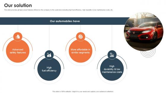 Our Solution Investor Funding Elevator Pitch Deck PPT Sample