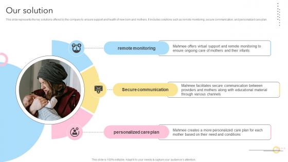 Our Solution Maternity Support Platform Pitch Deck