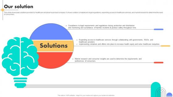 Our Solution Medical Devices And Children Care Products Company Investment Our Solution Medical Devices And Children Care Products Company Investment