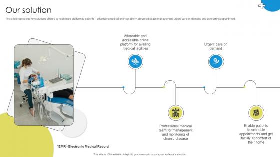 Our Solution Medicare Platform Investor Funding Elevator Pitch Deck
