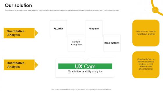 Our Solution Mobile App Analytics Company Fund Raising Pitch Deck Graphics Pdf