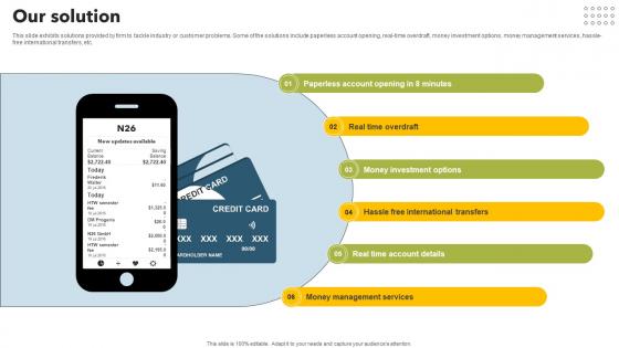 Our Solution Mobile Banking App Investor Funding Elevator Pitch Deck Our Solution Mobile Banking App Investor Funding Elevator Pitch Deck