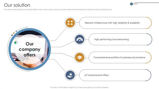 Our Solution Networking Solutions Manufacturer Investor Funding Elevator Pitch Deck Our Solution Networking Solutions Manufacturer Investor Funding Elevator Pitch Deck