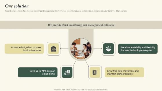 Our Solution Nubity Capital Funding Pitch Deck Mockup Pdf Our Solution Nubity Capital Funding Pitch Deck Mockup Pdf