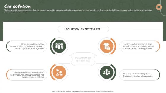 Our Solution Online Personalized Apparel Provider Investor Funding Elevator Pitch Deck Our Solution Online Personalized Apparel Provider Investor Funding Elevator Pitch Deck