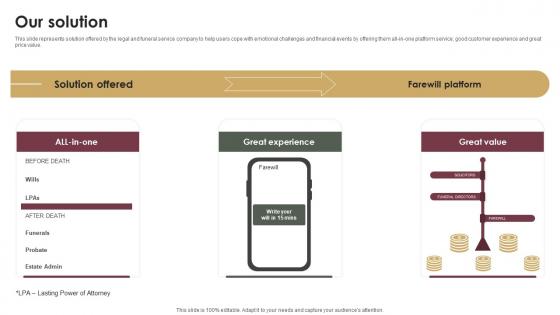 Our Solution Probate Assistance Solutions Company Investor Funding Elevator Pitch Deck Our Solution Probate Assistance Solutions Company Investor Funding Elevator Pitch Deck