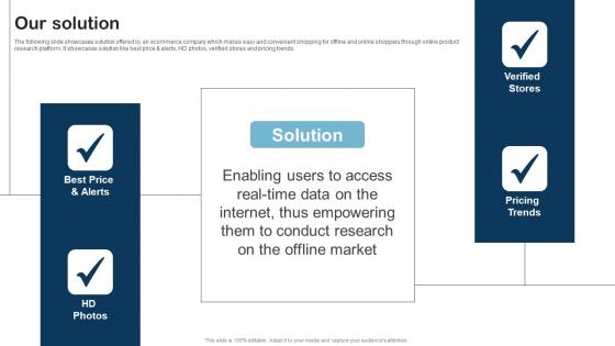 Our Solution Product Research Fund Raising Pitch Deck Sample Pdf