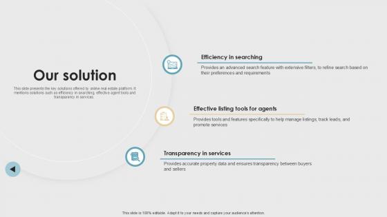 Our Solution Property Listings Platform Pitch Deck PPT Example Our Solution Property Listings Platform Pitch Deck PPT Example
