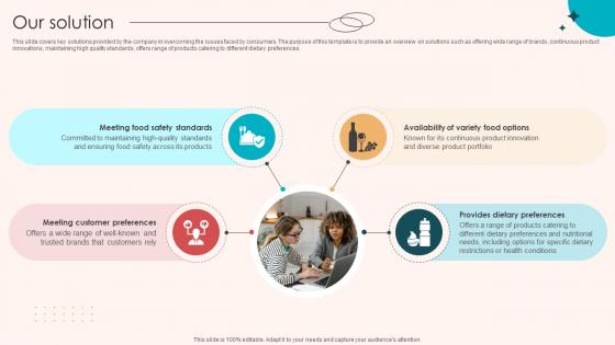 Our Solution Retail Merchandising Company Investor Funding Elevator Pitch Deck Ppt Slides Our Solution Retail Merchandising Company Investor Funding Elevator Pitch Deck Ppt Slides