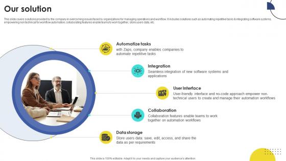 Our Solution Task Automation Company Investor Funding Elevator Pitch Deck