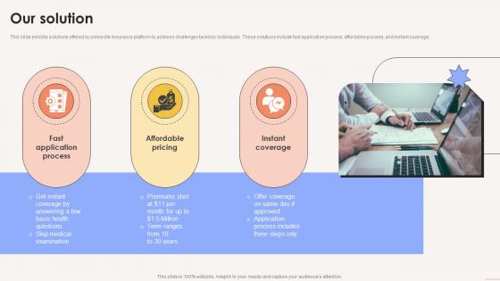 Our Solution Term Life Insurance Platform Investor Funding Elevator Pitch Deck Our Solution Term Life Insurance Platform Investor Funding Elevator Pitch Deck