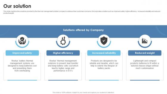Our Solution Thermal Battery Packs Manufacturer Investor Funding Elevator Pitch Deck Our Solution Thermal Battery Packs Manufacturer Investor Funding Elevator Pitch Deck