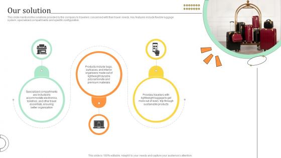 Our Solution Travel Bag Funding Pitch Deck Our Solution Travel Bag Funding Pitch Deck