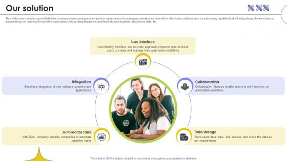 Our Solution Web Based Automated Tool Platform Pitch Deck Ppt Example