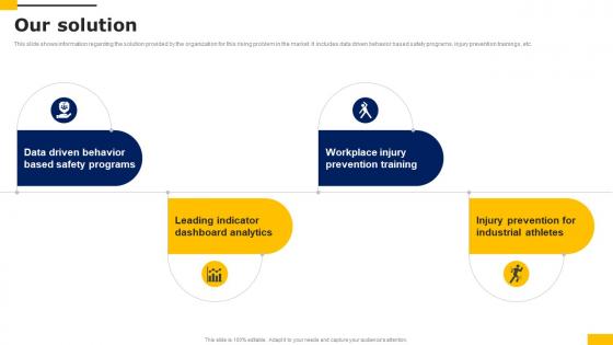 Our Solution Workers Injury Prevention Company Fundraising Pitch Deck Diagrams Pdf