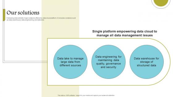 Our Solutions Cloud Data Computing Company Fund Raising Formats PDF