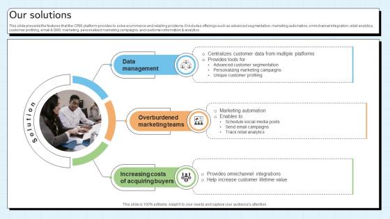 Our Solutions Customer Relationship Management Platform Pitch Deck Our Solutions Customer Relationship Management Platform Pitch Deck