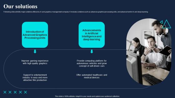 Our Solutions Gaming Company Fund Raising Pitch Deck Demonstration Pdf Our Solutions Gaming Company Fund Raising Pitch Deck Demonstration Pdf