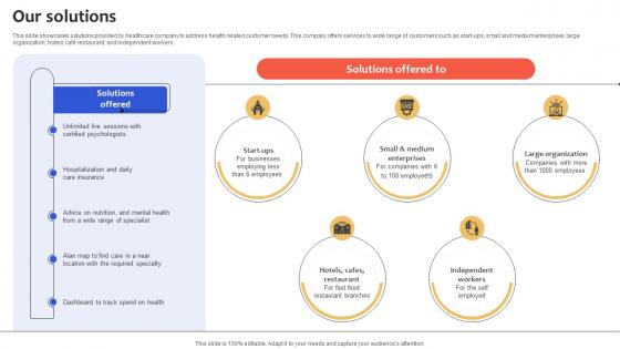Our Solutions Health Insurance Services Management Platform Pitch Deck