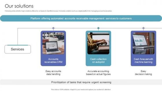 Our Solutions Investor Funding Pitch Deck For Automated Ar Platform