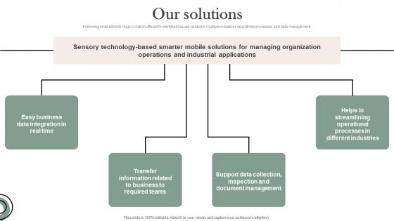 Our Solutions Mobile Solution Company Investor Fund Raising Pitch Deck Portrait Pdf