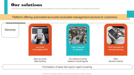 Our Solutions Online Financial Management Funding Elevator Sample Pdf Our Solutions Online Financial Management Funding Elevator Sample Pdf