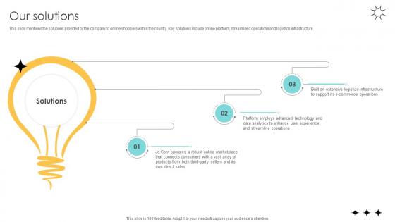 Our Solutions Online Marketplace Pitch Deck Our Solutions Online Marketplace Pitch Deck