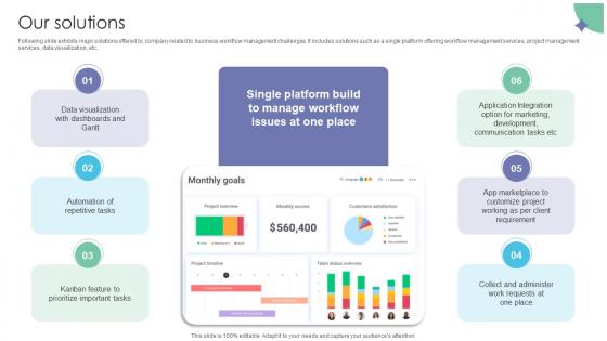 Our Solutions Workflow Management Investor Funding Elevator Pitch Deck