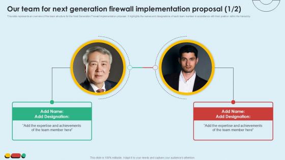 Our Team For Next Generation Intelligent Intrusion Prevention System Ppt Slide
