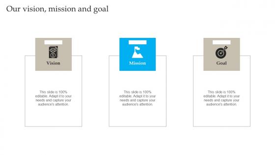 Our Vision Mission And Goal Banking Industry Business Plan Go To Market Strategy Portrait Pdf Our Vision Mission And Goal Banking Industry Business Plan Go To Market Strategy Portrait Pdf