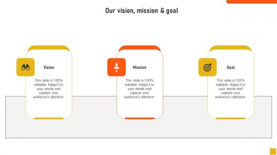 Our Vision Mission And Goal Comprehensive Guide Elements Pdf