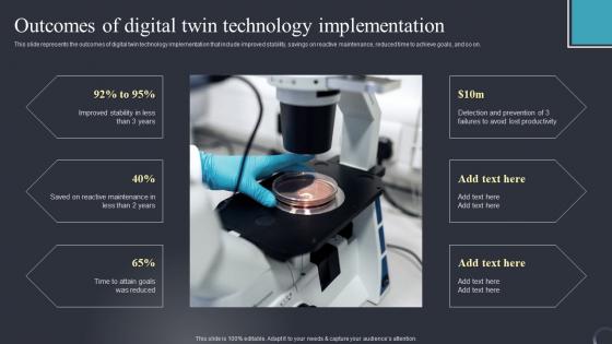 Outcomes Digital Twin Technology Industrial Transformation Using Digital Twin Diagrams Pdf