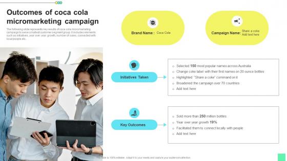 Outcomes Of Coca Cola Introduction To Niche Marketing Audience Segmentation Elements Pdf Outcomes Of Coca Cola Introduction To Niche Marketing Audience Segmentation Elements Pdf