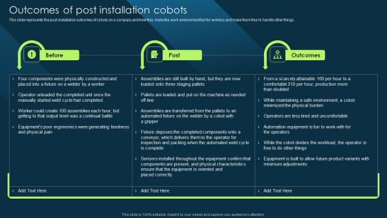 Outcomes Of Post Installation Cobots Cobot Safety Measures And Risk Themes PDF Outcomes Of Post Installation Cobots Cobot Safety Measures And Risk Themes PDF