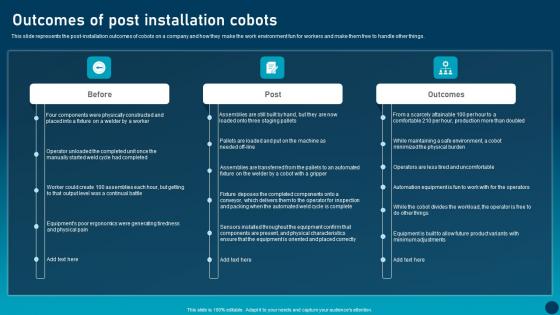 Outcomes Of Post Installation Transforming Industries With Collaborative Robotics Themes Pdf