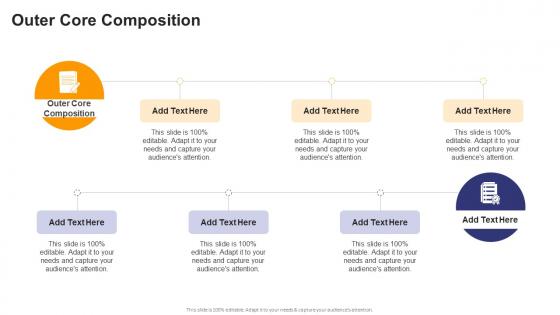 Outer Core Composition In Powerpoint And Google Slides Cpb