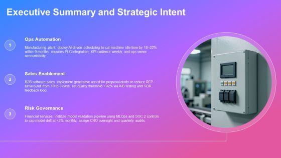 Outline Format Examples For AI Tools Integration PPT Sample VM Slide03