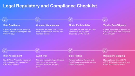 Outline Format Examples For AI Tools Integration PPT Sample VM Slide14