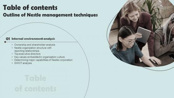 Outline Of Nestle Management Techniques Table Of Contents Download Pdf