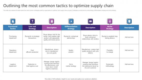 Outlining The Most Common Tactics To Optimize Strategic Plan For Enhancing Rules Pdf