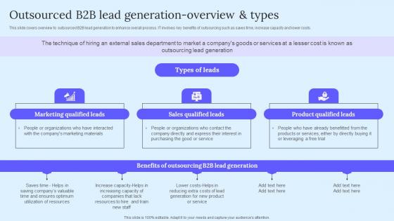 Outsourced B2B Lead Generation Overview B2B Marketing Techniques To Attract Potential Portrait Pdf