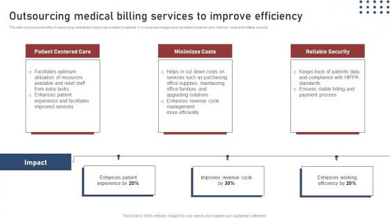 Outsourcing Medical Billing Transforming Medical Workflows Via His Integration Elements Pdf