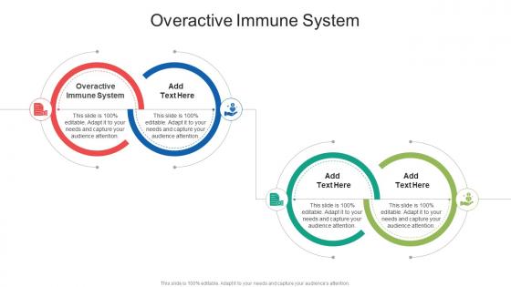 Overactive Immune System In Powerpoint And Google Slides Cpb