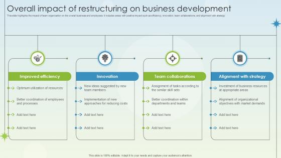 Overall Impact Of Restructuring On Business Development Business Growth Ppt Powerpoint Overall Impact Of Restructuring On Business Development Business Growth Ppt Powerpoint