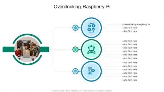 Overclocking Raspberry Pi In Powerpoint And Google Slides Cpb