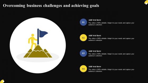 Overcoming Business Challenges And Achieving Goals Topics Pdf