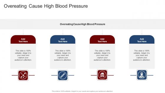 Overeating Cause High Blood Pressure In Powerpoint And Google Slides Cpb