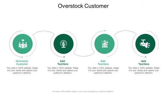 Overstock Customer In Powerpoint And Google Slides Cpb