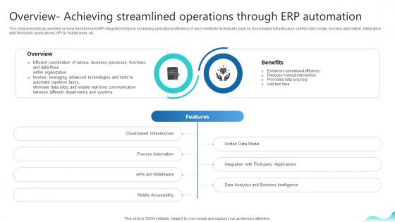 Overview Achieving Streamlined Operations Through Erp And Digital Transformation For Maximizing DT SS V Overview Achieving Streamlined Operations Through Erp And Digital Transformation For Maximizing DT SS V